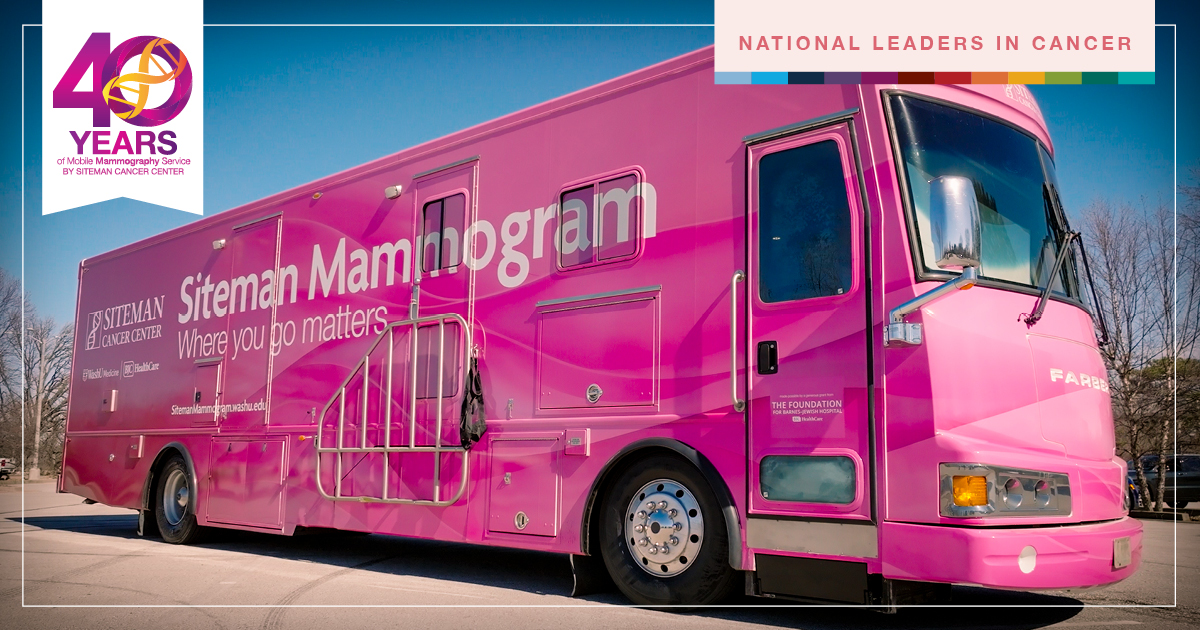 Mammography Van 6/29/2026